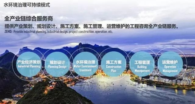 首页- 腾博官网诚信为本,专业服务!